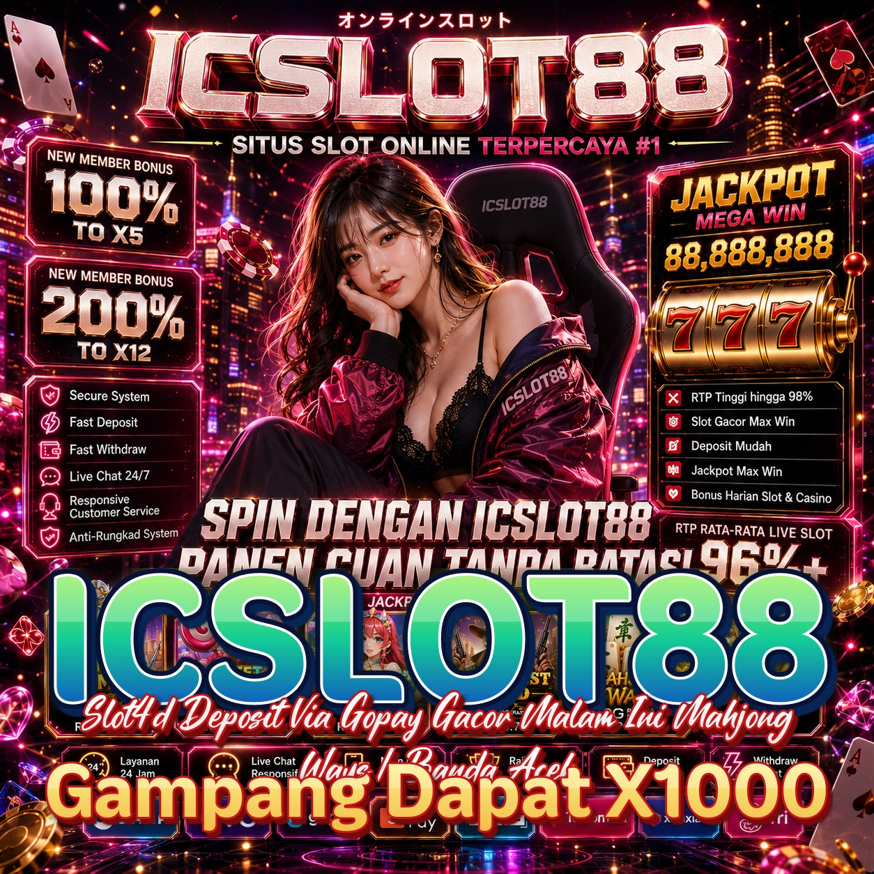 ICSLOT88