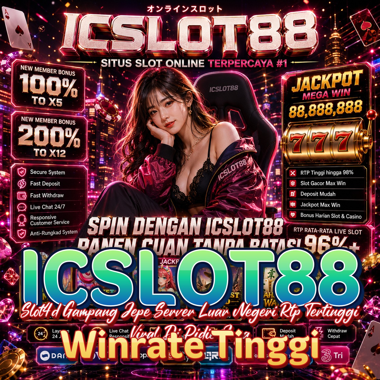 ICSLOT88